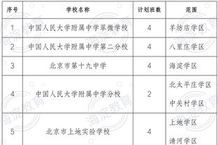 讨论｜TA专家谈改进全明星赛：结合季中赛和全明星or直接办演唱会